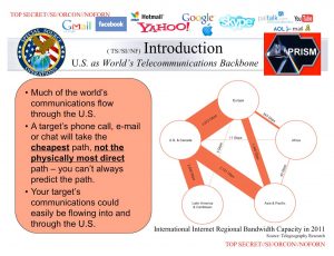 PRISM, The Guardian, slide #2.