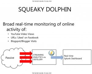 SQUEAKY DOLPHIN, NBC news, slide #27.