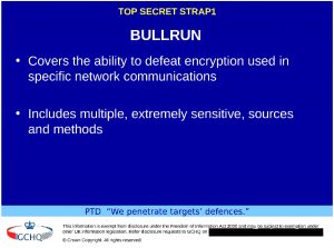 BULLRUN, EFF document archive, slide #2.